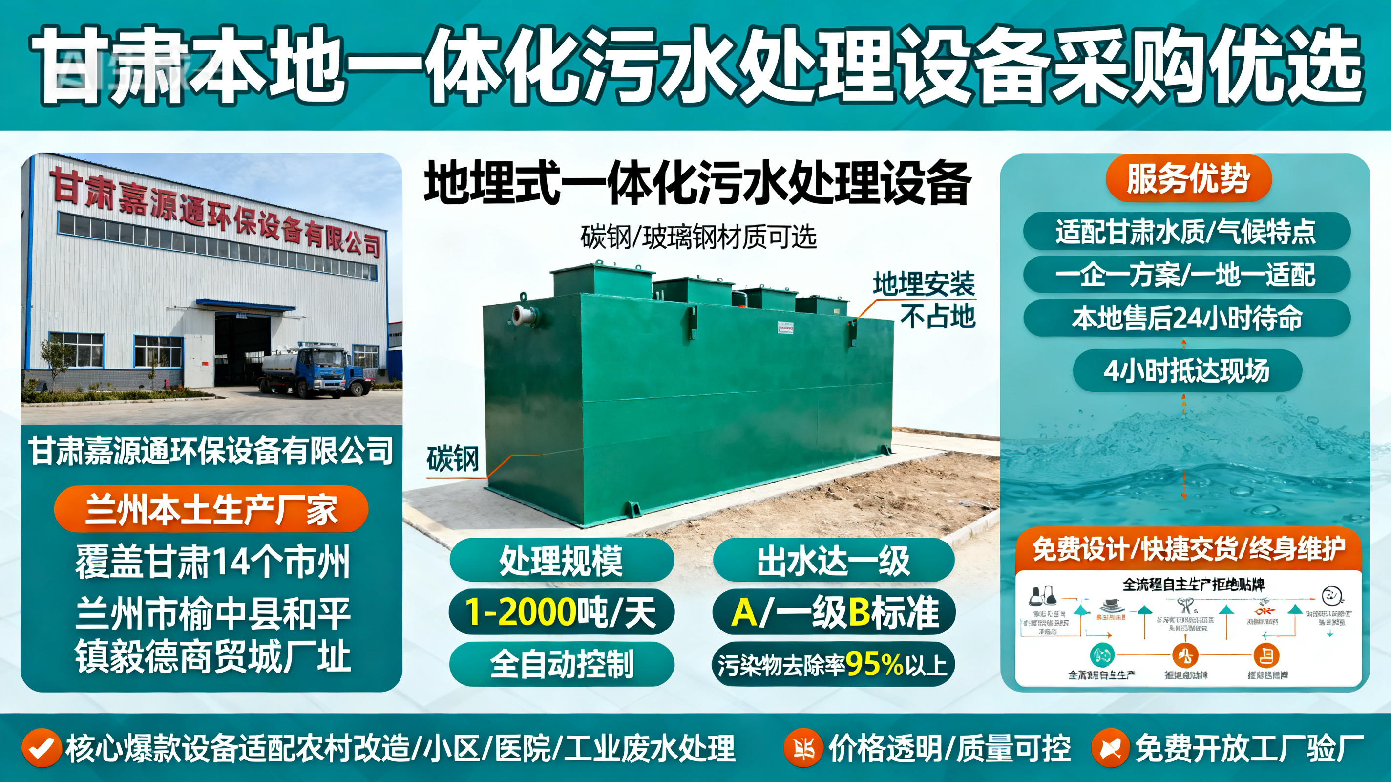 甘肃采购王屋镇一体化王屋镇污水处理设备_优先选本地生产厂家_直...式解决甘肃污水处理需求_选本地实体厂家_靠谱有保障.jpeg